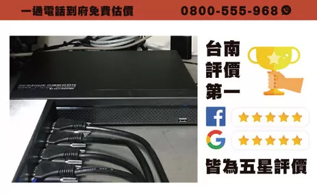 台南店面監視器