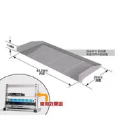 TS-1 機架 1U 層板