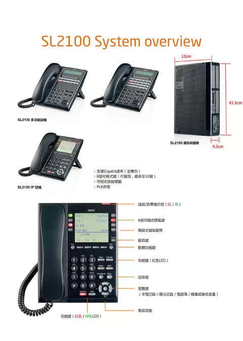 NEC SL2100智慧型通訊伺服器 NEC SL2100智慧型通訊伺服器