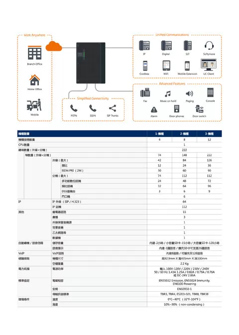 NEC SL2100智慧型通訊伺服器 NEC SL2100智慧型通訊伺服器