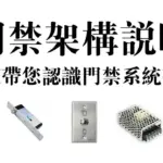 門禁系統架構全解析,弱電專家教你一次看懂門禁系統設備組成