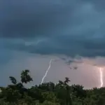 監視器雷擊怎麼防範?監視器防雷就該安裝避雷設備做防護